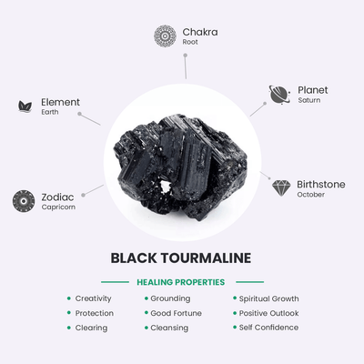 Black Tourmaline Crystal Image