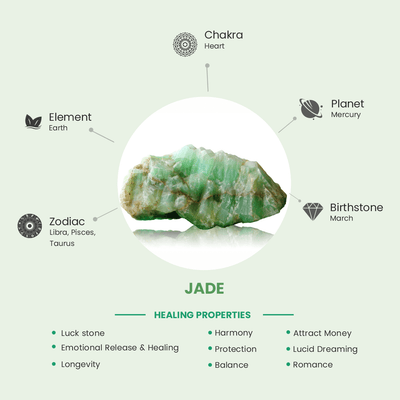 Jade Crystal Image