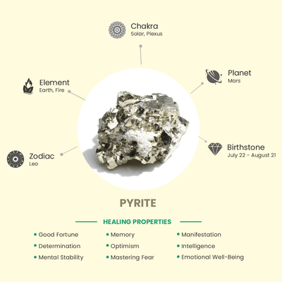 Golden Pyrite Crystal Image