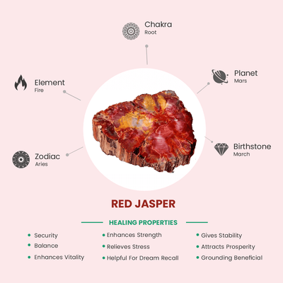 Red Jaser Crystal Image