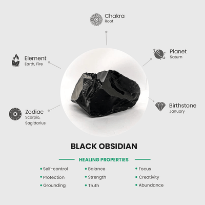 Black Obsidian Crystal Image